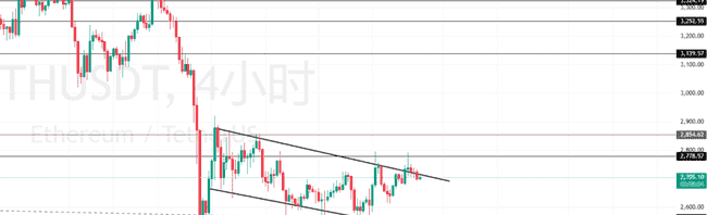 总统币热潮:TRUMP到LIBRA,暴富梦碎与血泪教训警示录