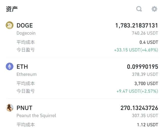 币圈现货交易全解析：深入了解市场规则与策略