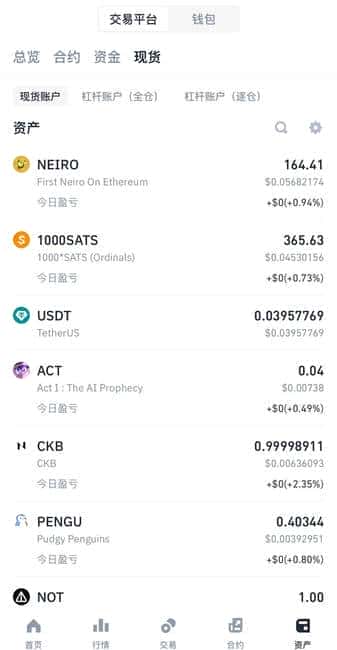 币圈现货交易全解析：深入了解市场规则与策略