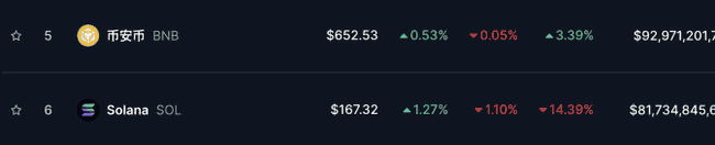 珍稀MEME币生存挑战:存活率仅万分之一