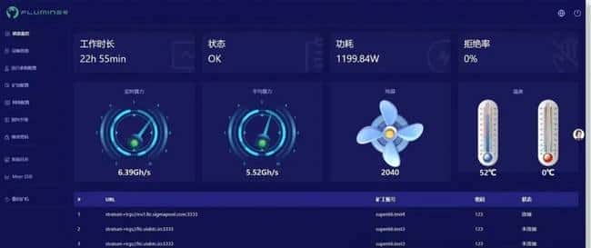 家庭静音节能新选择：福禄L1专业挖狗狗币矿机