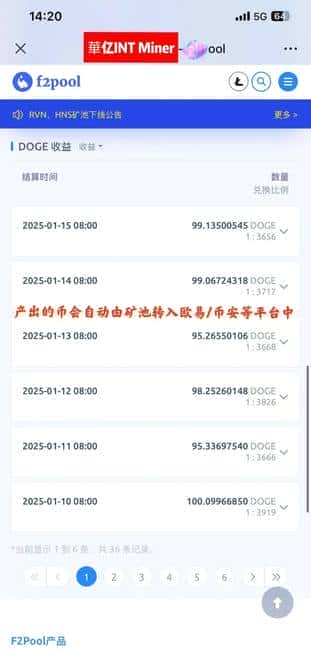 家庭静音节能新选择：福禄L1专业挖狗狗币矿机