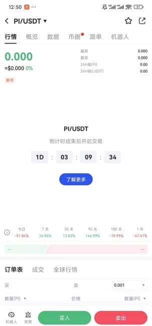 PI币明日交易所上线,提币受限引发争议:革命性突破还是骗局新篇?