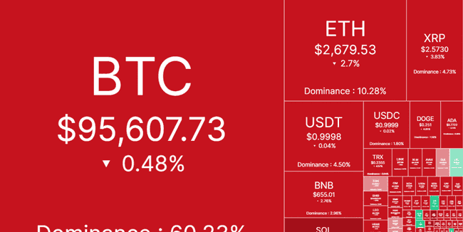 加密货币今日暴跌揭秘：市场趋势背后的关键因素深度分析