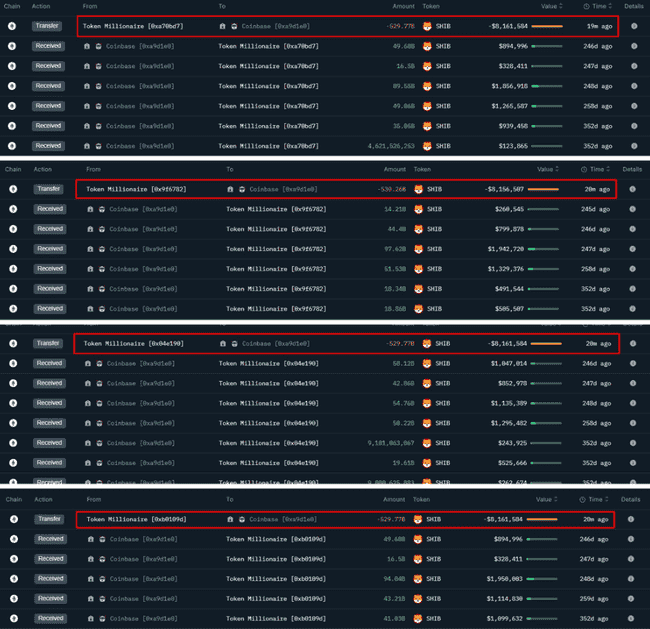 柴犬币(SHIB)遭鲸鱼抛售2.1万亿:价格面临崩盘还是逆袭转机?