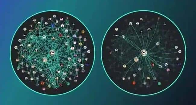 币安OK联手上线KAITO，AI板块或将迎来新霸主？