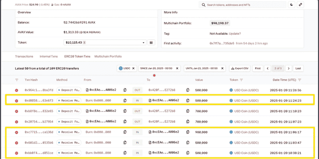 特朗普币、Melania币与Libra币：阴谋论与幕后操盘深度解析
