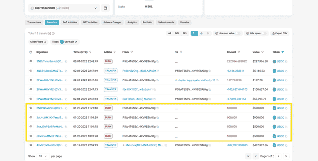 特朗普币、Melania币与Libra币：阴谋论与幕后操盘深度解析