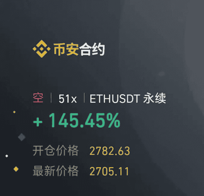 币圈小白必看！揭秘假突破真相，实盘讲解助你进阶！