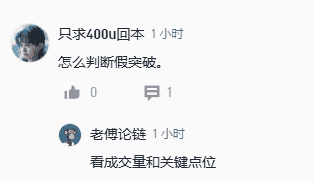 币圈小白必看！揭秘假突破真相，实盘讲解助你进阶！