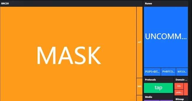 比特币暴跌9万！山寨币集体沦陷，铭文MASK逆势崛起，能否创造千倍奇迹？