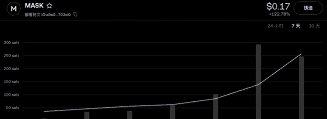 币圈熊市来袭?两大交易所接连被盗,铭文MASK能否成救世主,带来百倍千倍机遇?
