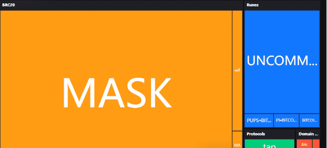 币圈熊市来袭?两大交易所接连被盗,铭文MASK能否成救世主,带来百倍千倍机遇?