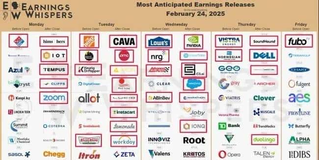 币圈现状解析：红利消退，增量疲软，未来机遇何在？