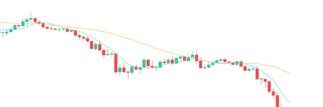 币圈行情暴跌引发散户恐慌,后市应对策略全解析