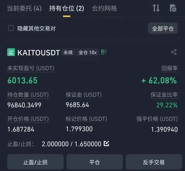 币圈小白如何避免被割，稳扎稳打立足市场？山寨币弱势，反弹何时来袭？