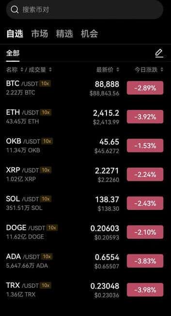 币价大跌，矿工何去何从？应对策略大揭秘！