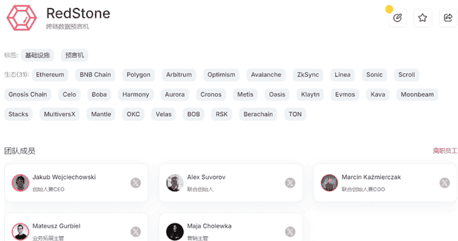 币安即将上线RED:潜力黑马代币,百倍收益机会来袭!