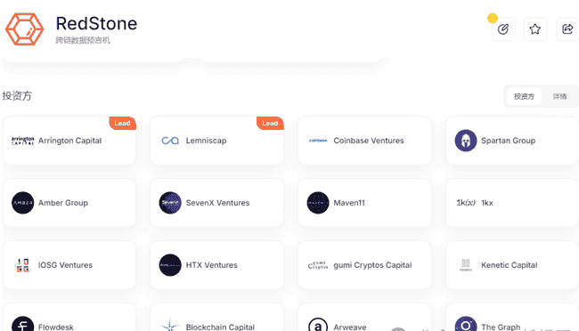 币安即将上线RED:潜力黑马代币,百倍收益机会来袭!