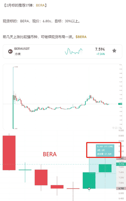 BTC下跌,山寨币强势反弹:解锁你的加密财富密码!