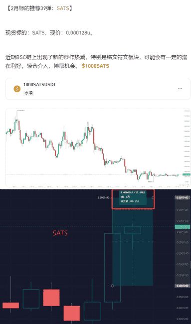 BTC下跌,山寨币强势反弹:解锁你的加密财富密码!