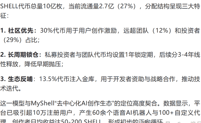 币安上线SHELL，代币狂飙218%！市场沸腾，财富机遇还是泡沫？