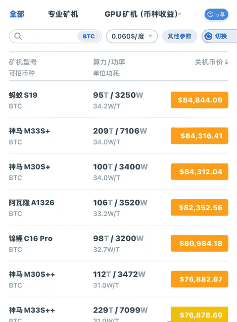 币圈快讯每日闪送！最新实时消息一网打尽，速来围观！