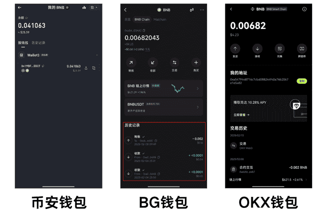 币安钱包产品经理重生记：揭秘幕后故事与产品优化之路