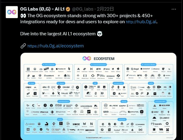 币圈动荡:比特币跌破8.4万,机构抢滩AI新赛道!