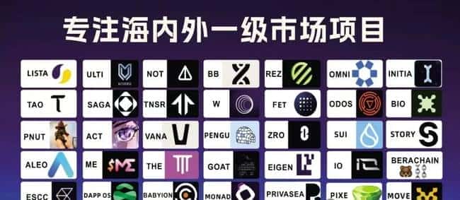 币安易主皇室入局，背后隐藏的重大秘密曝光！