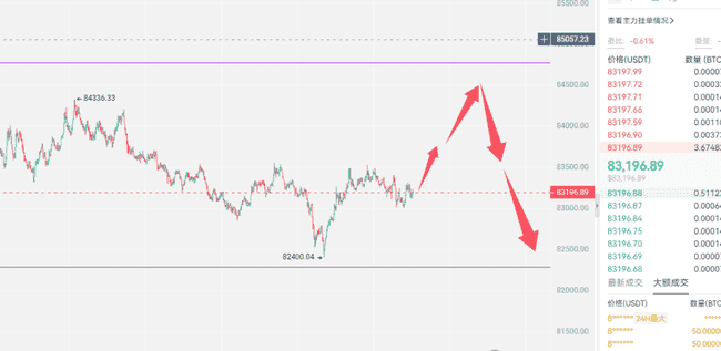 币圈垃圾时间来临？CPI数据、ETF资金流向与TRUMP币风波全面解析