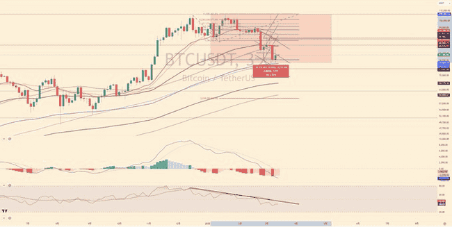 币安迎新利好：川普家族或入股，TRUMP币、BNB入场时机来临？