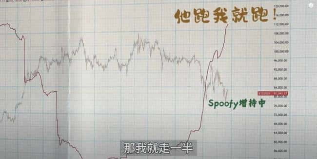 币圈风云：BTC剑指20万刀，Sol逃顶良机！ETH美股底部何在？TRUMP币波动剧烈，BNB迎重大利好！