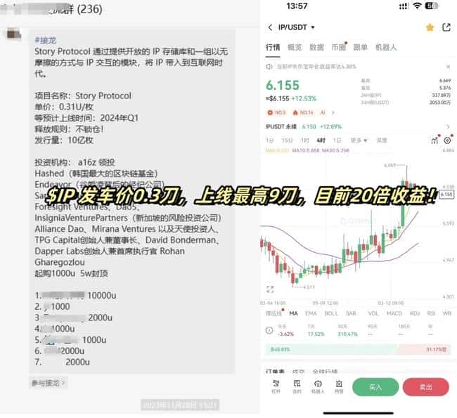 比特币走势迎关键节点！币安与川普家族合作，三大潜力币能否逆市爆发？
