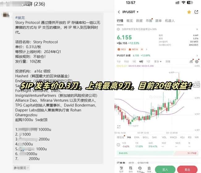 币安利好来袭！抄底六大积累区，最具潜力代币精选！