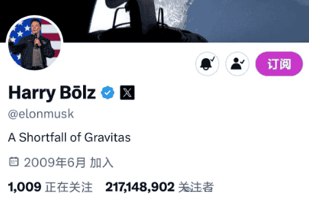 马斯克推特更名：币圈震动，市场反应热烈