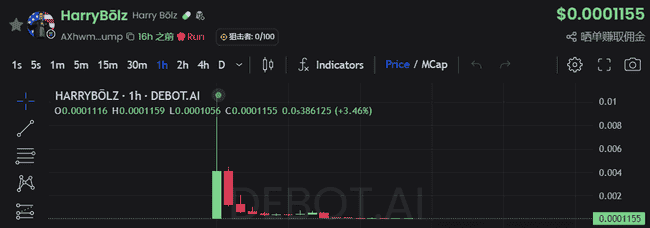 马斯克推特更名：币圈震动，市场反应热烈