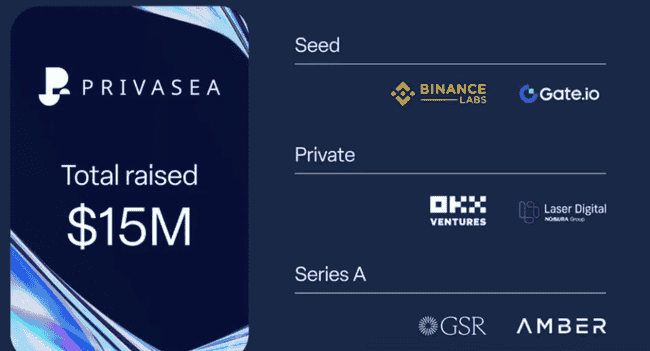 币安OKX豪掷1.8亿押注隐私保护黑科技，4月上线或解锁财富新密码？