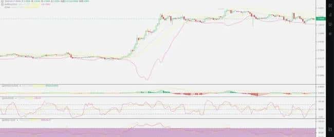 比特币多头反攻告急，市场担忧或创下新低！