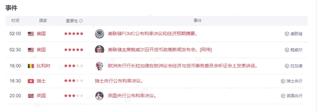 币圈震撼！BNB豪掷11.6亿美元销毁代币，比特币震荡，嫩模币WOLF飙升后秒归零