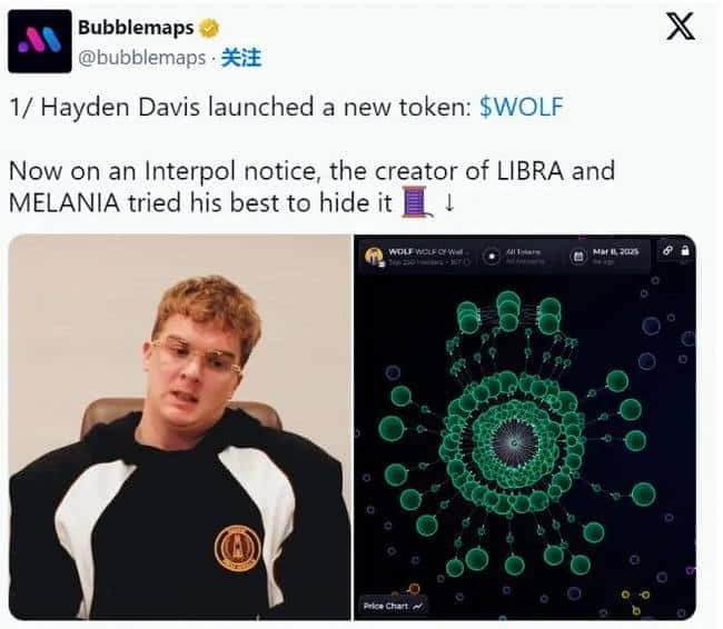 币圈震撼！BNB豪掷11.6亿美元销毁代币，比特币震荡，嫩模币WOLF飙升后秒归零