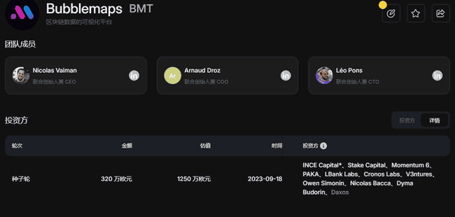 BMT币安今晚上线,链上侦探蓄势待发,涨势能否延续成焦点?