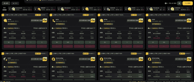 币安链Meme币攻略：猎币策略与必备工具大盘点