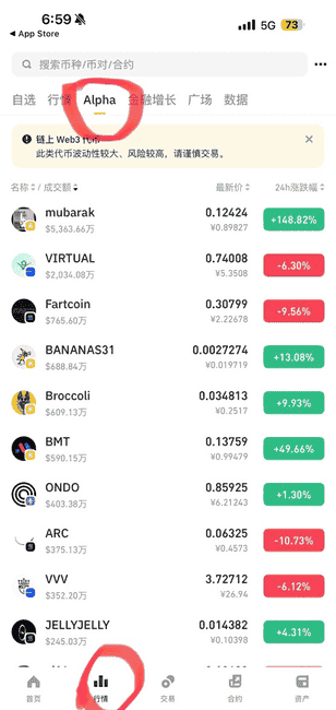 币安高层爆料预警：重大事件即将揭晓！