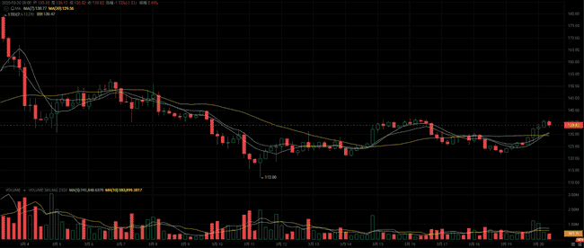 2023年四大山寨币潜力爆发，利好政策助力收益翻倍！