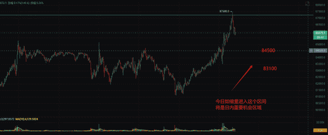 2023年四大山寨币潜力爆发，利好政策助力收益翻倍！
