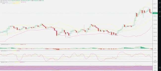 老崔说币：两次降息在即，比特币能否突破十二万大关？