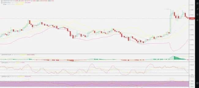 老崔说币：两次降息在即，比特币能否突破十二万大关？