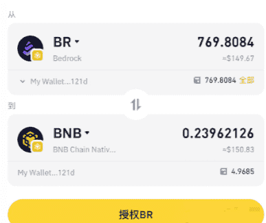 币安新品BR打新狂赚1000元，收益率高达440%！BNB、BSC成投资热门！