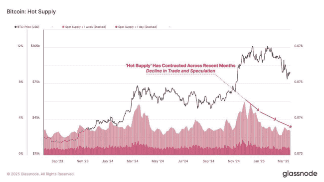 币圈交易宝典：避开陷阱，洞察市场，揭秘持久盈利之道